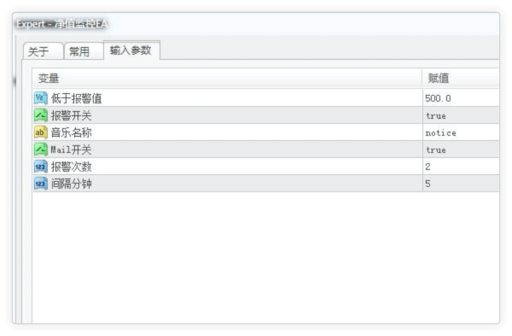 EBC指标工具(图7)