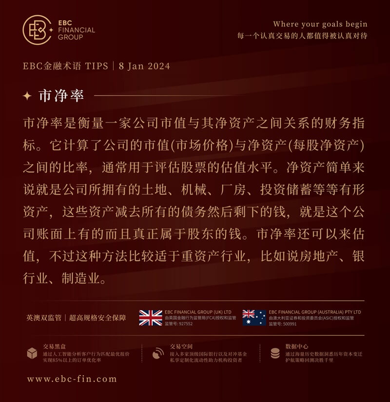 EBC环球焦点|加元进入守势 分析师上调预估(图3)