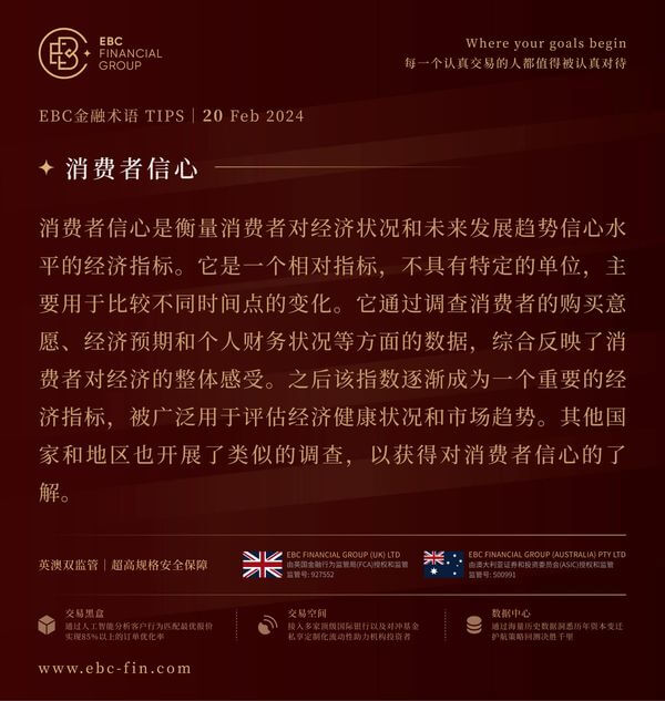 EBC环球焦点|龙年旅游大热 油市倍感欣慰(图3) EBC环球焦点|龙年旅游大热 油市倍感欣慰(图3)
