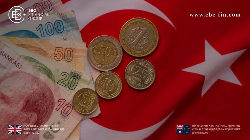 EBC环球焦点|土耳其里拉刷新下限 货币危机加剧(图1)