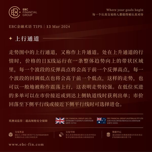 EBC环球焦点|美国“高烧不退” 黄金避其锋芒(图3)