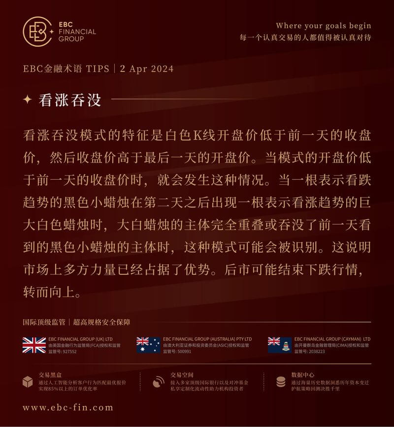 EBC环球焦点|黄金疯涨 ETF买家却在逃跑(图3)