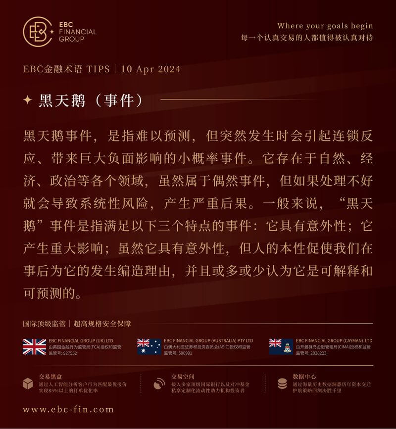 EBC环球焦点|天然气加入大宗盛宴 供应过剩无解(图3)