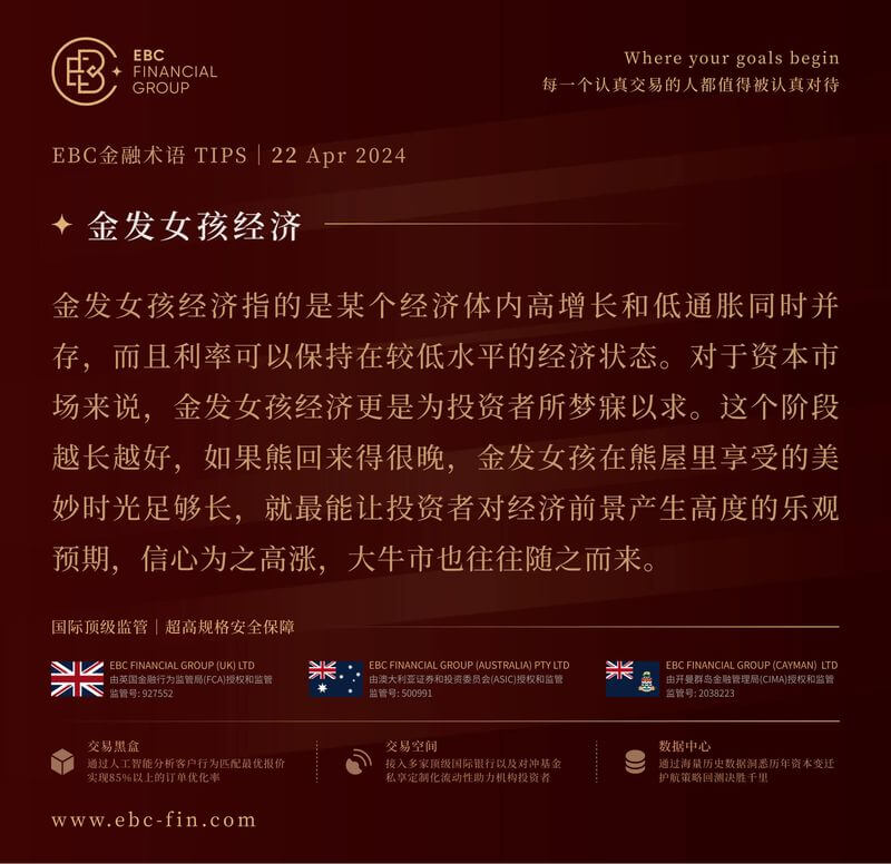 EBC环球焦点|重磅财报来临前夕 美股一片哀嚎(图3)