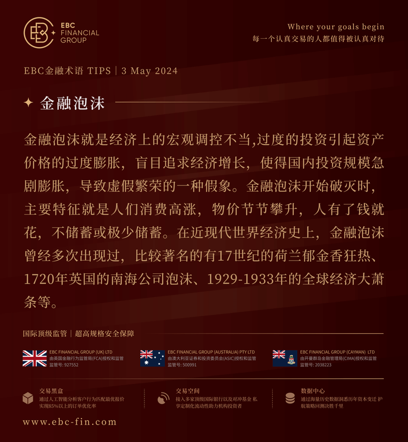 EBC环球焦点|美联储话风不变 黄金迎来大考(图3)