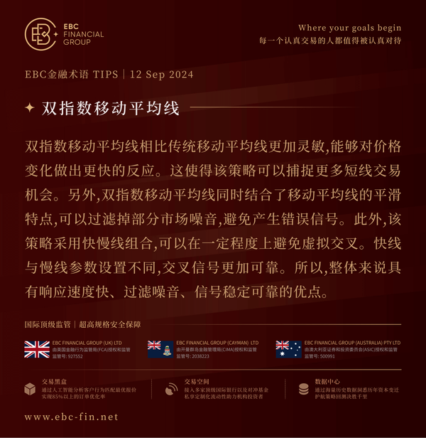 EBC环球焦点|汇率上行暂缓 日股借机冲锋(图3)