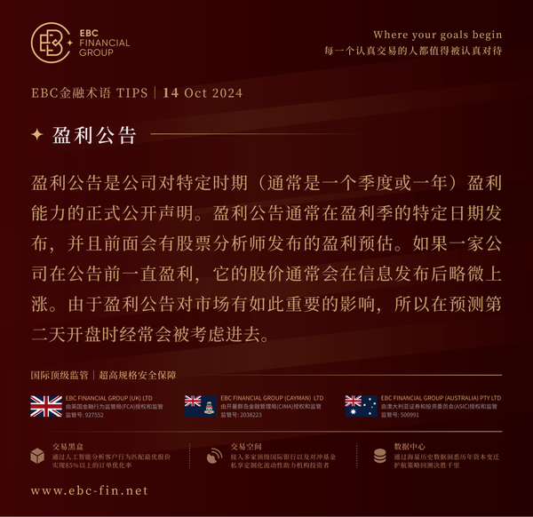 EBC环球焦点|欧元没动静 10月降息完全消化(图3) EBC环球焦点|欧元没动静 10月降息完全消化(图3)